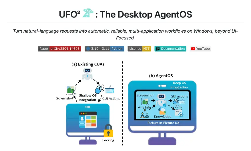 UFO²:微软推出的新一代桌面 Agent 操作系统,深度整合 Windows 与智能自动化