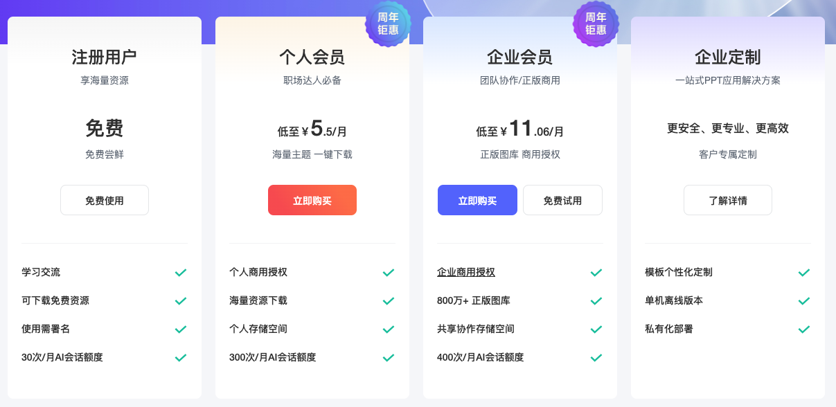 iSlide AI:智能PPT制作神器,一句话生成精美演示文稿 3 iSlide的价格体系