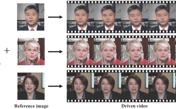 VividTalk：AI视频生成框架，一张照片和一段音频生成高质量说话视频