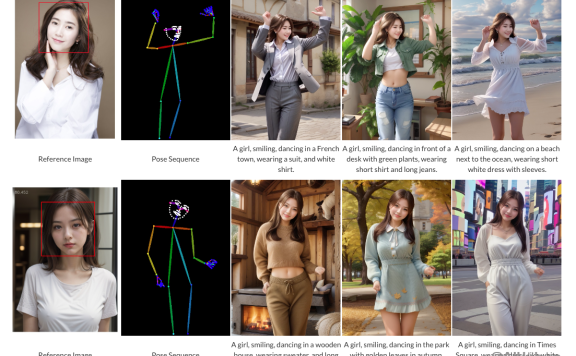 DreaMoving:基于扩散模型的可控视频生成框架