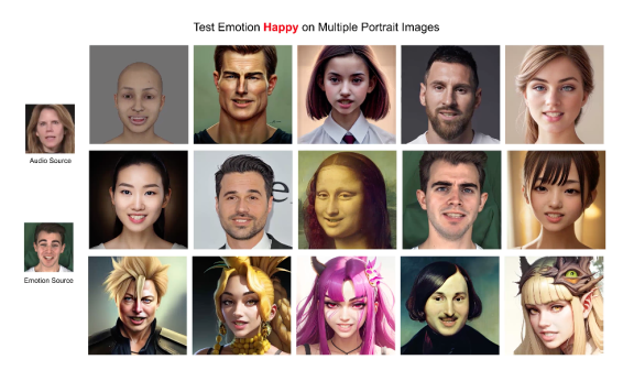 DREAM-Talk：单张图像生成逼真、有情感、能说话的面部动画