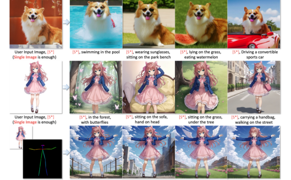 DreamTuner：单张图像实现主题驱动的图像生成