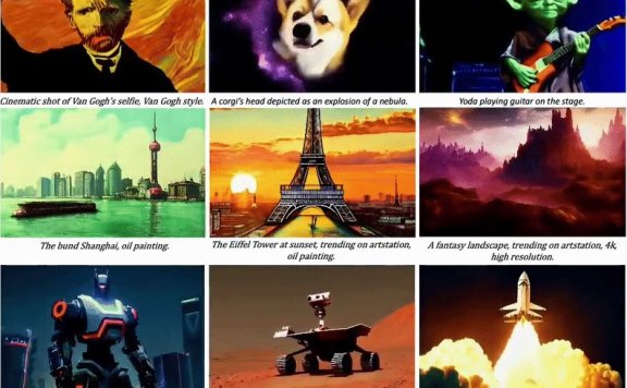 LaVie：上海人工智能实验室开源的视频生成模型