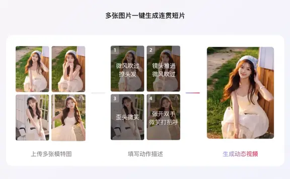 绘蛙多图成片 – 绘蛙推出的AI视频生成工具