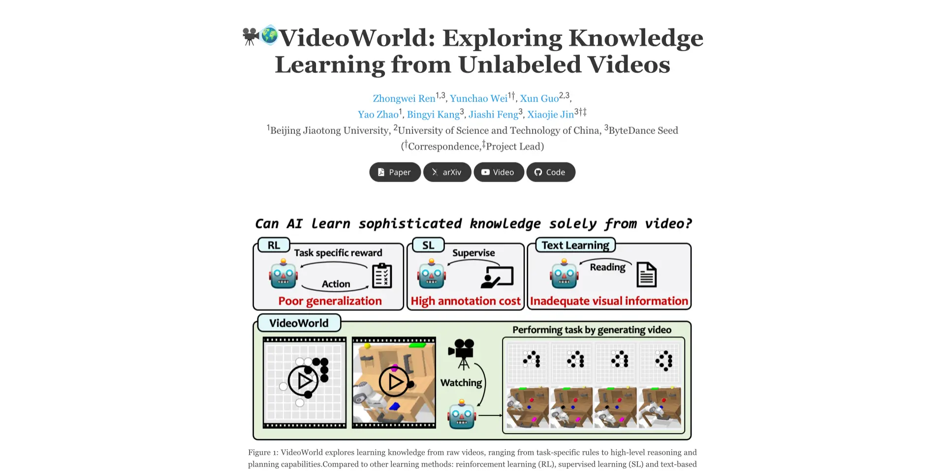 VideoWorld:豆包等推出的开源视频生成模型,从无标签视频中学习知识