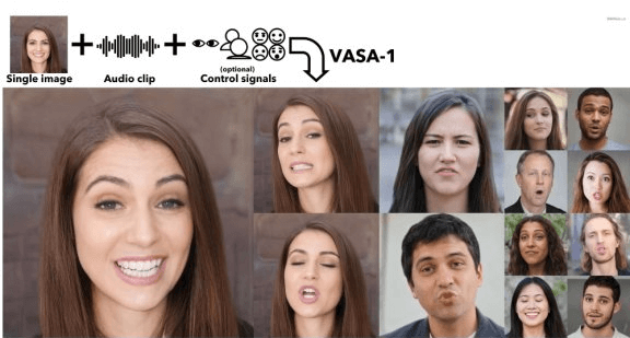 VASA-1：微软亚洲研究院研发的突破性视频生成框架