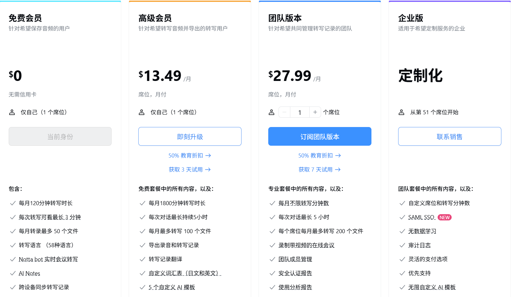 Notta:高效智能的音频转文字工具