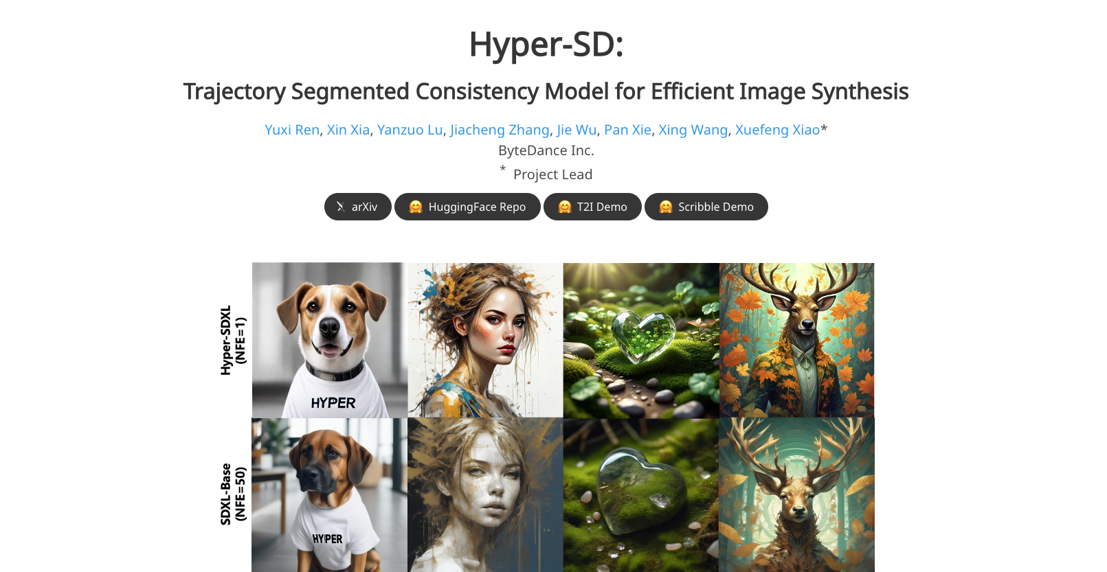 Hyper-SD:字节跳动推出的基于SD的图像生成框架