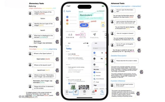 Ferret-UI：苹果公司推出的多模态AI模型