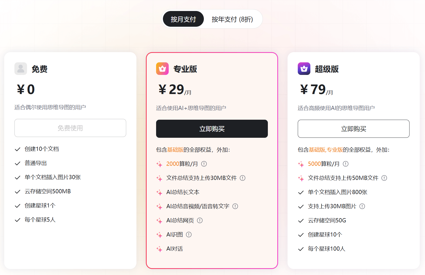 GitMind-简洁专业的AI思维导图工具
