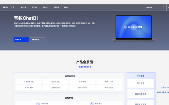 有数ChatBI-网易推出的对话式数据智能助手