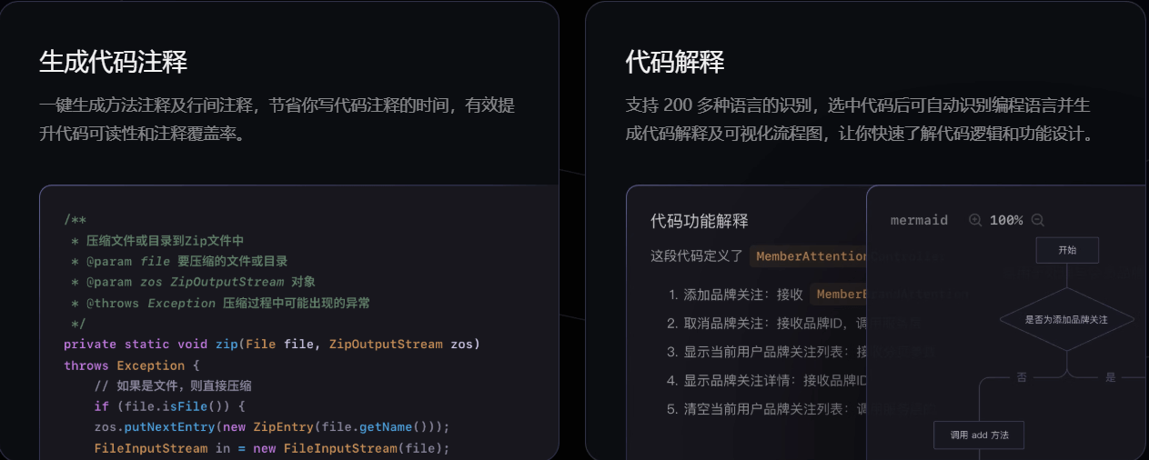 通义灵码 AI IDE:阿里云推出的AI编码辅助工具