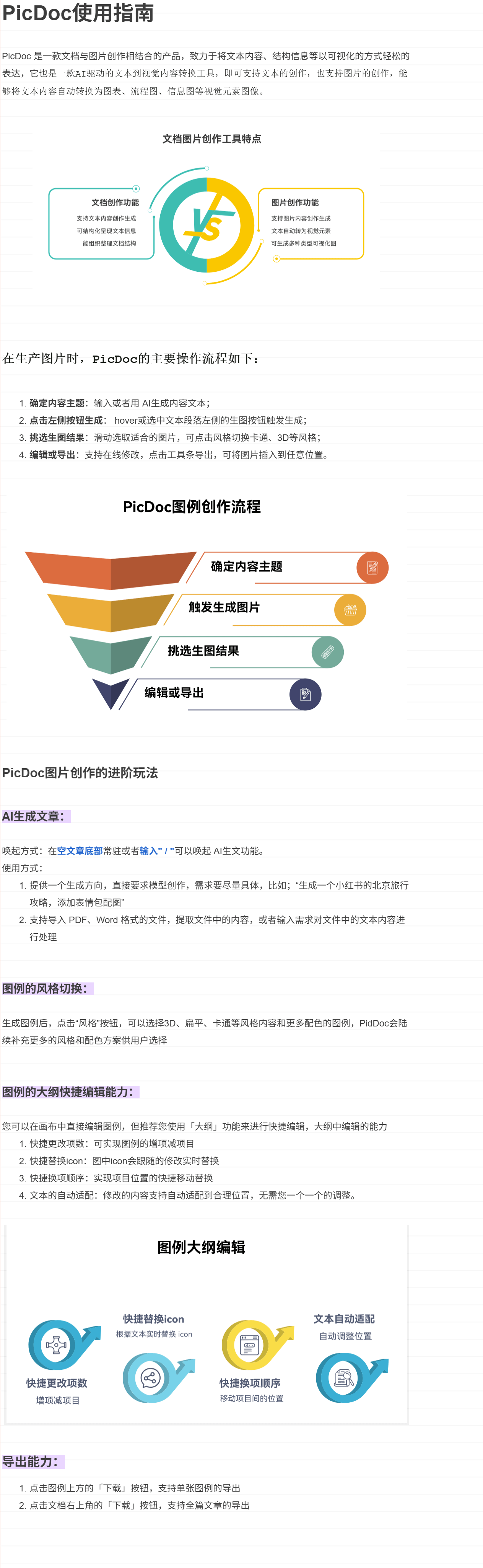 PicDoc - AI文本转视觉网站平台,一键生成专业图表和思维导图等 1 PicDoc使用指南