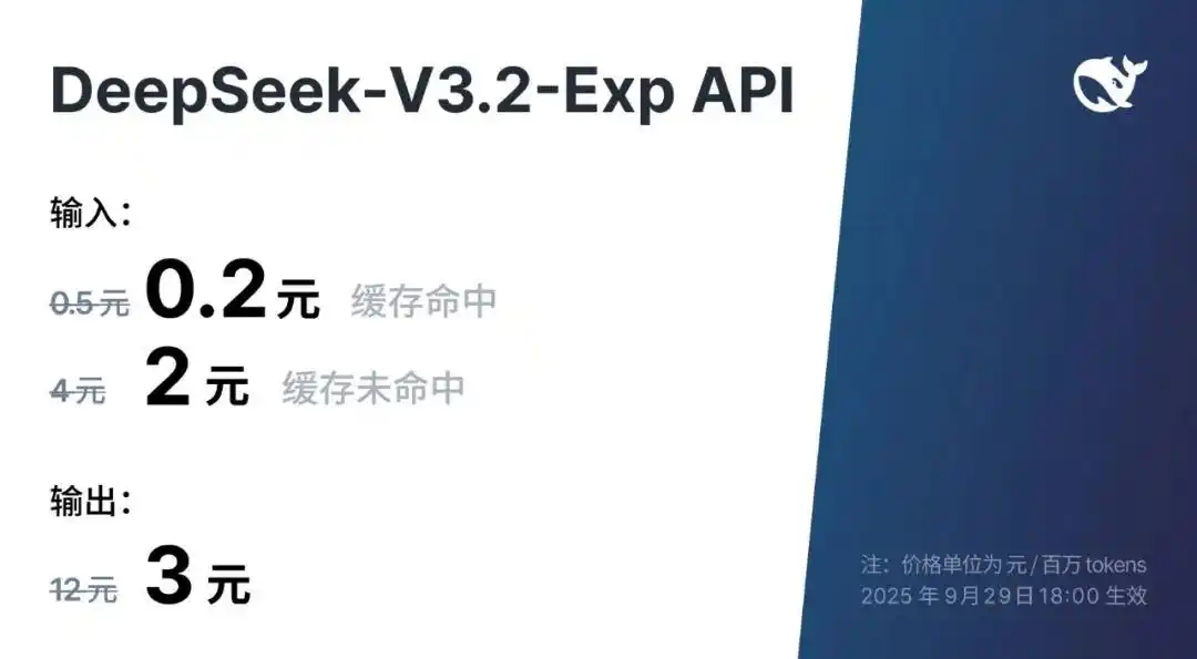 DeepSeek-V3.2-Exp:DeepSeek-AI用稀疏注意力重塑长文本处理 3 DeepSeek-V3.2-Exp:DeepSeek-AI用稀疏注意力重塑长文本处理