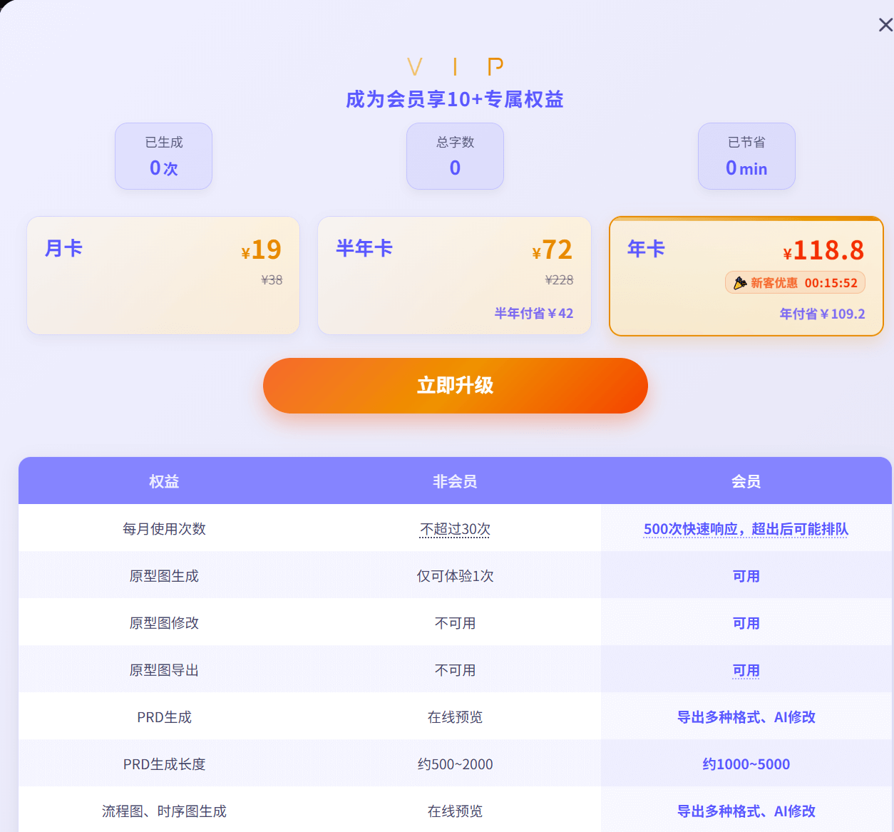 PMAI:产品经理的AI助手,支持一键生成PRD文档、原型图、流程图等