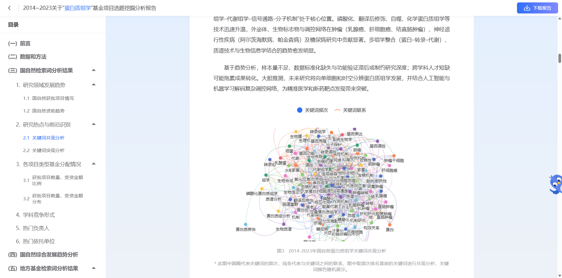 MedPeer - AI赋能国家自然基金申报全流程，75万+获批项目一键查！